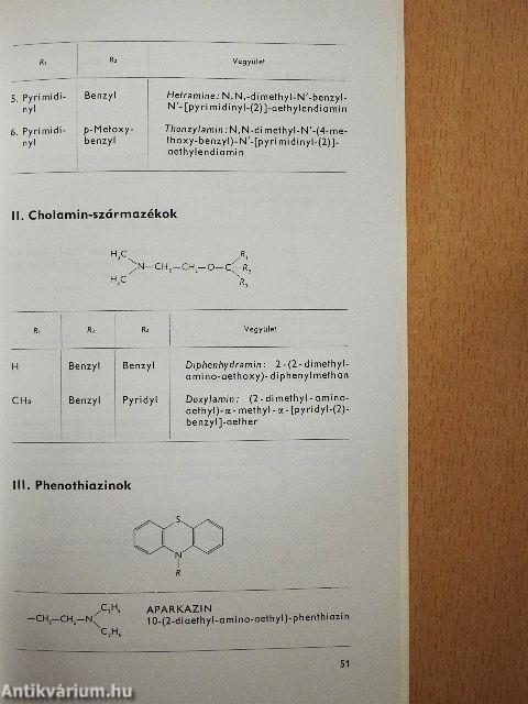 Antihistaminok az allergologiai gyakorlatban