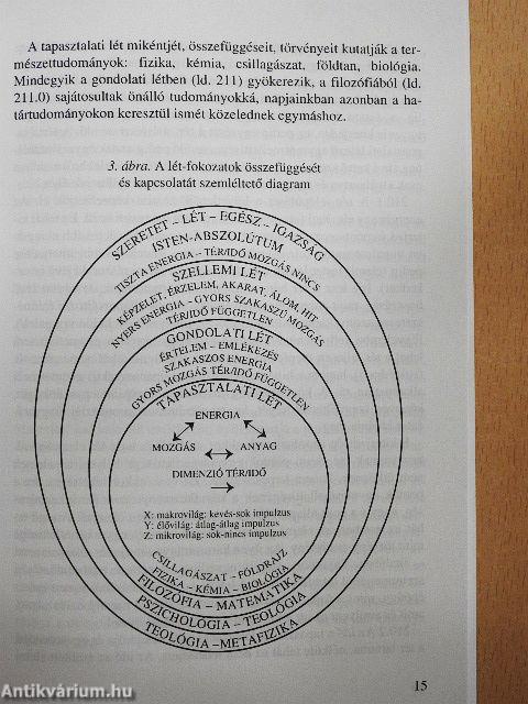 Res ultimae/Lex historiae