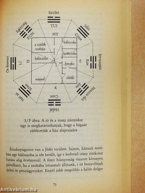 Feng shui a gyakorlatban