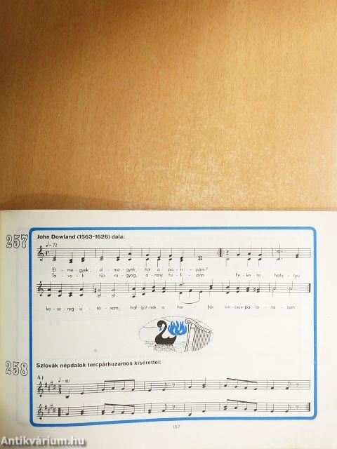 A hangok világa III.