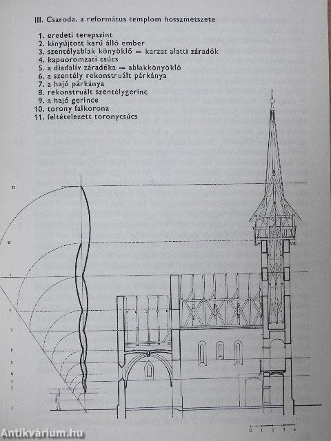 Felső-tiszavidéki templomok I. 