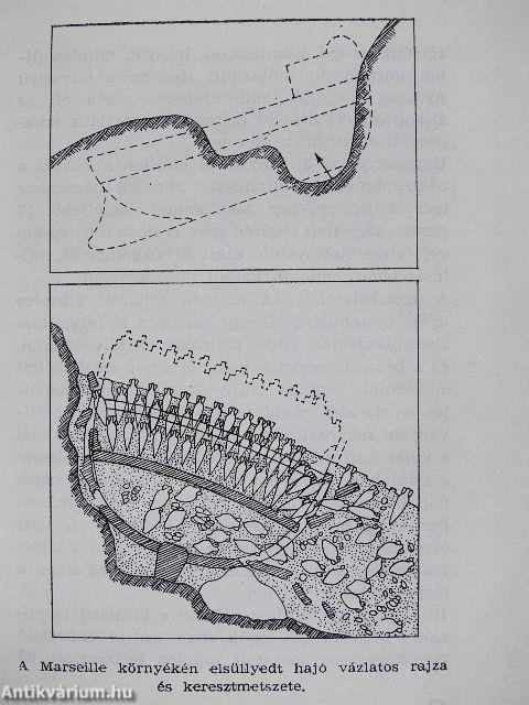 Vízalatti régészet