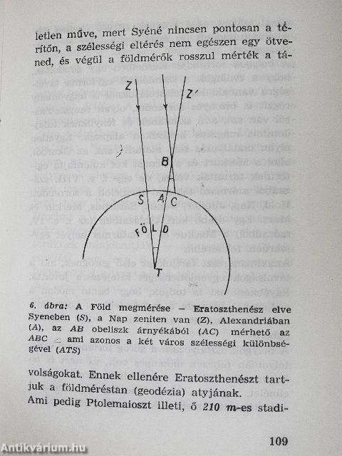 A csillagászat története