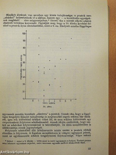Bevezetés a matematikai statisztikába