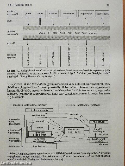 Környezetvédelmi technika