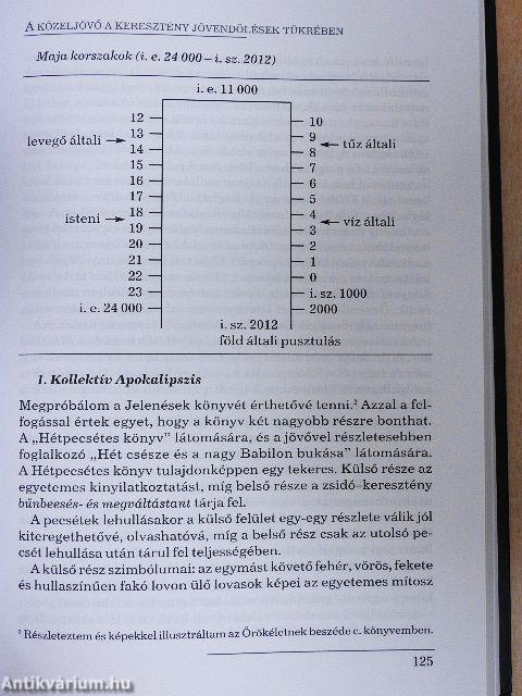 2012 - Az idő közel...