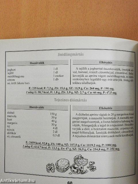A csontritkulás és étrendi kezelése