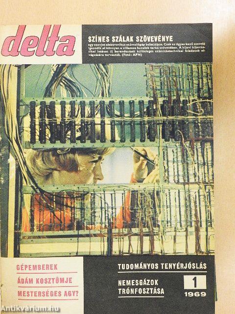 Delta 1969. január-december