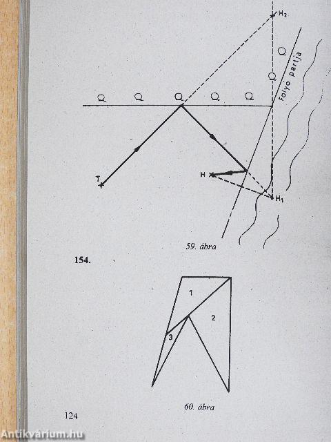 Törd a fejed, érdemes!
