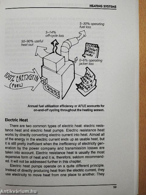 Consumer Guide to Home Energy Savings