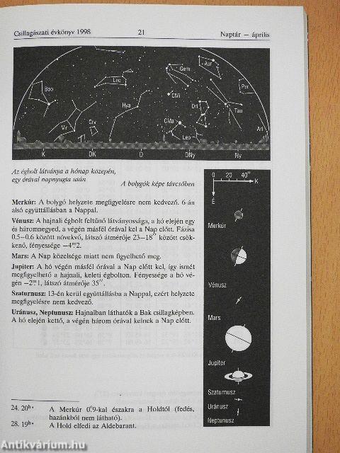 Meteor csillagászati évkönyv 1998