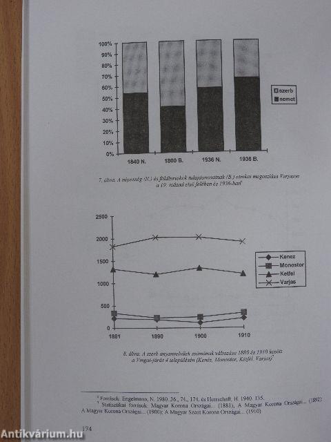 Az Alföld történeti földrajza