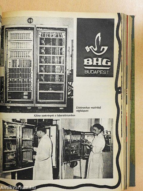 Delta 1971. január-december