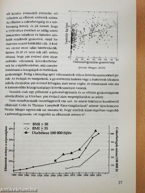 Paleolit táplálkozás és korunk betegségei