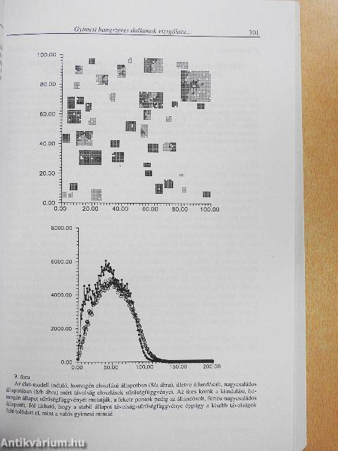 Ethnographia 1999/2.