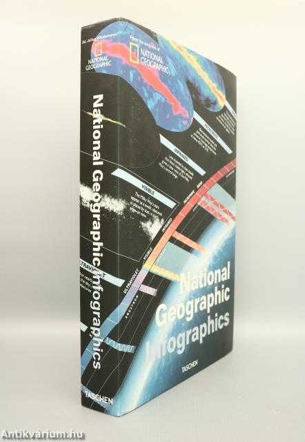 National Geographic Infographics