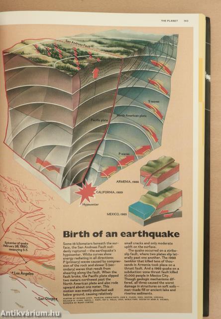 National Geographic Infographics