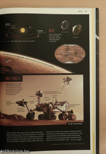 National Geographic Infographics