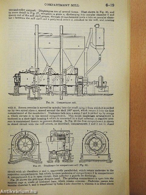 Handbook of Mineral Dressing
