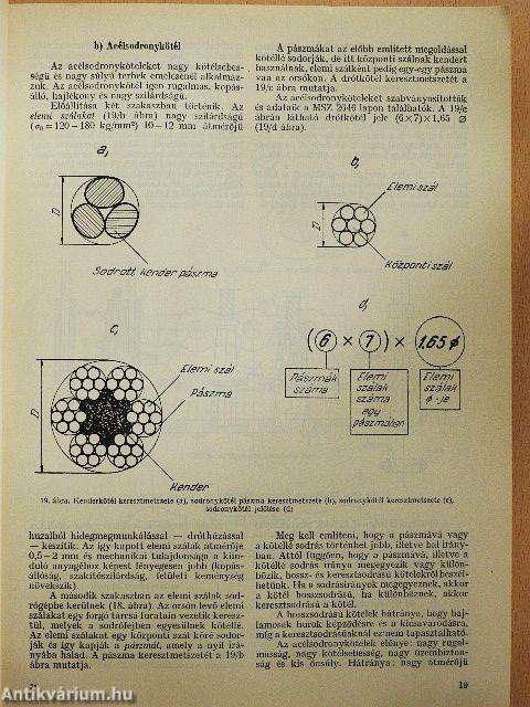 Vasszerkezet-lakatos szakmai ismeretek