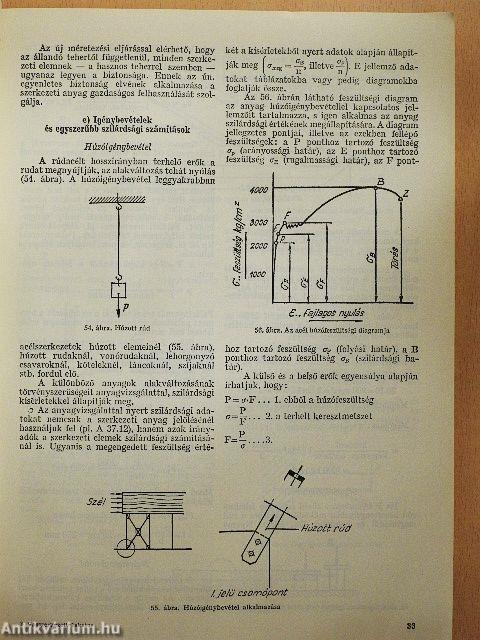 Vasszerkezet-lakatos szakmai ismeretek