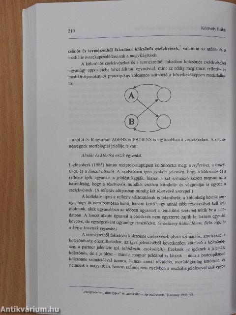 Néprajz és nyelvtudomány XXXVIII.