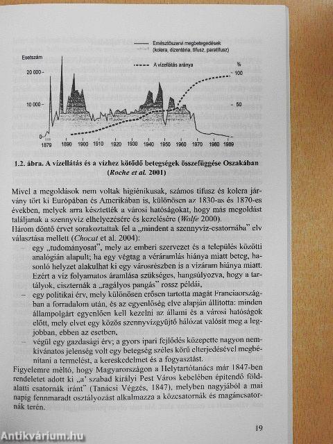 Települési vízgazdálkodás, csapadékvíz-elhelyezés