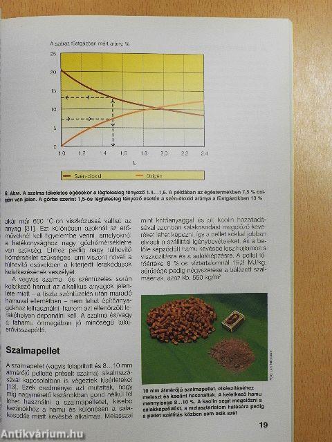 A szalma mint energiaforrás