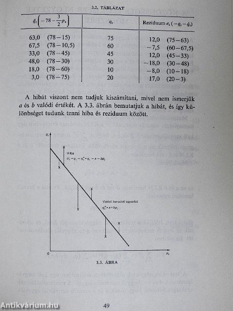 Bevezetés a kvantitatív közgazdaságtanba