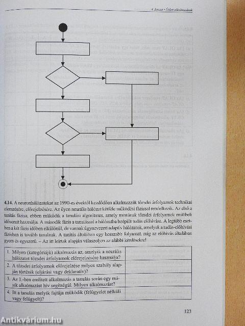 Példatár a gazdasági informatika alapjaihoz