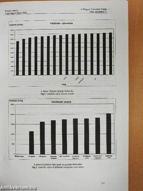 A Magyar Tudomány Napja 2002