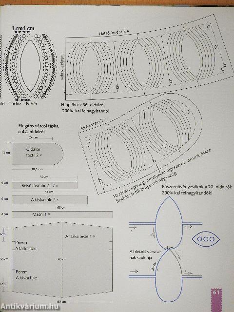 Nagy varrókönyv - Divatos kiegészítők
