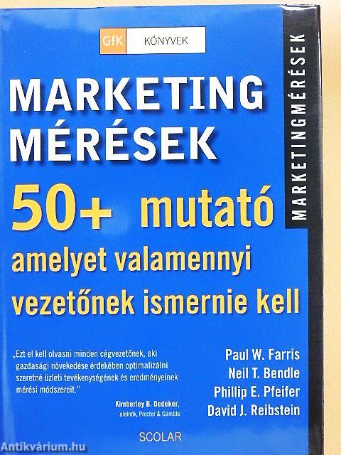Marketingmérések