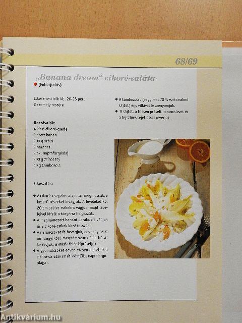 Az ideális alak és a harmonikus közérzet ABC-je