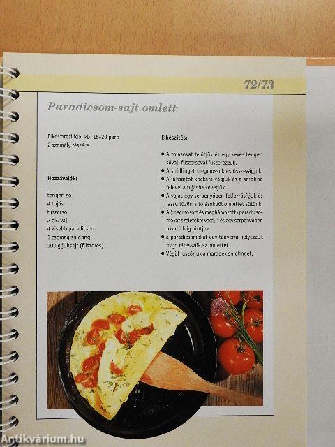 Az ideális alak és a harmonikus közérzet ABC-je