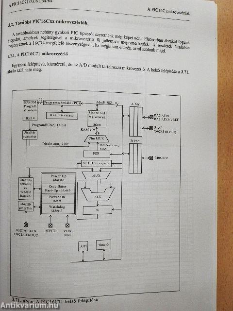 A PIC16C mikrovezérlők