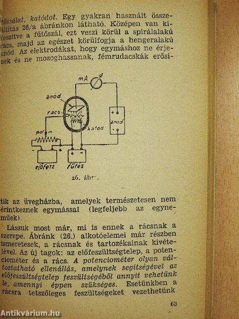 Kis rádiókészülékek építése, működése