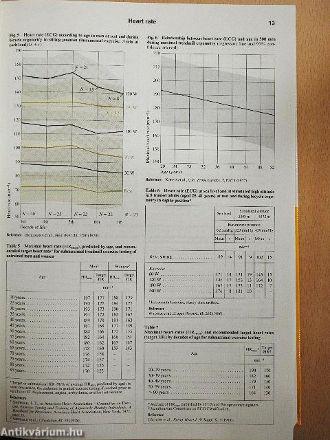 Geigy Scientific Tables 5.