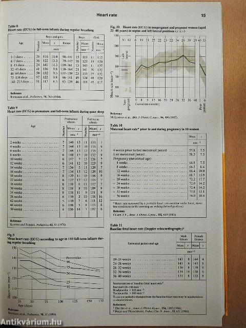 Geigy Scientific Tables 5.
