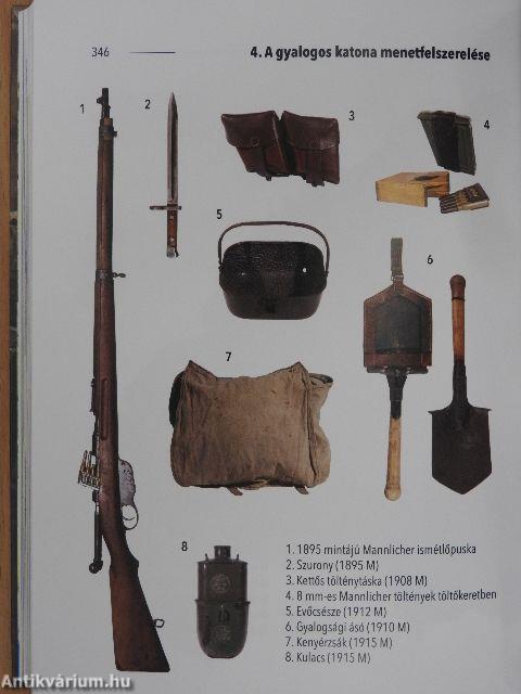 Magyar ezredek a Doberdó-fennsík védelmében