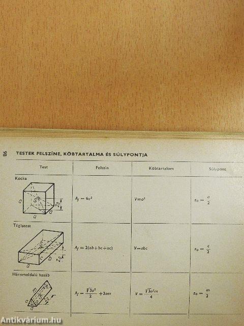 Műszakiak zsebkönyve
