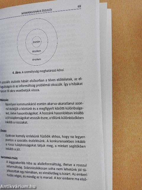 Bevezetés a kommunikációelméletbe