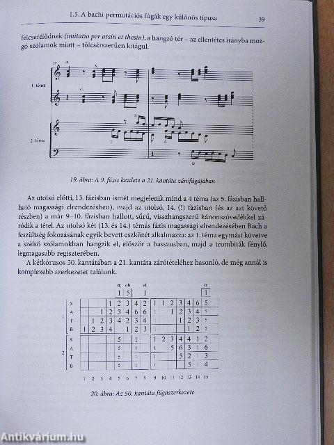 Bach testamentuma - CD-vel