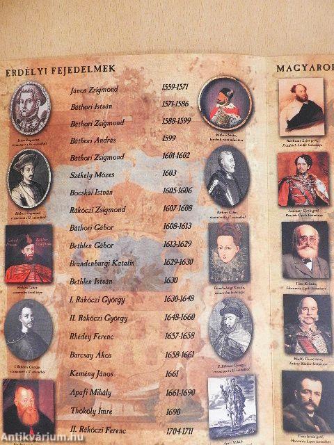 Magyarország uralkodói