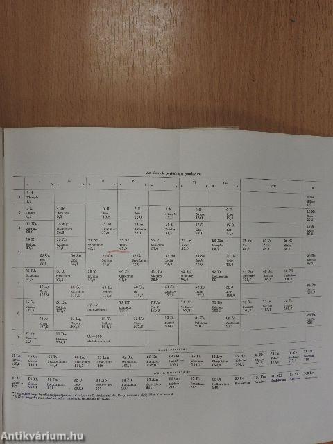 Fizika orvosok és biológusok számára