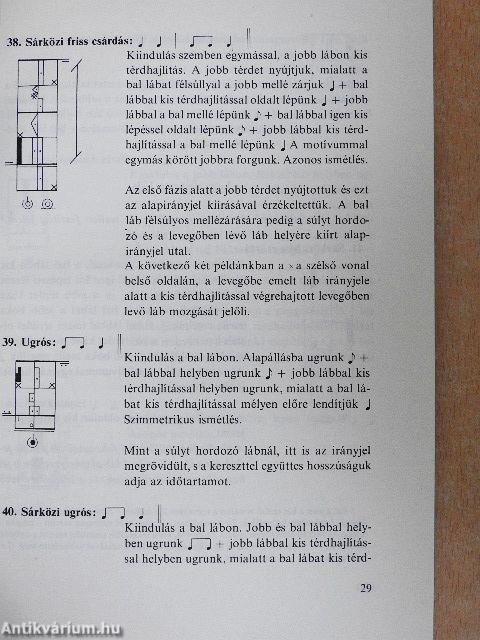 Néptáncolvasókönyv