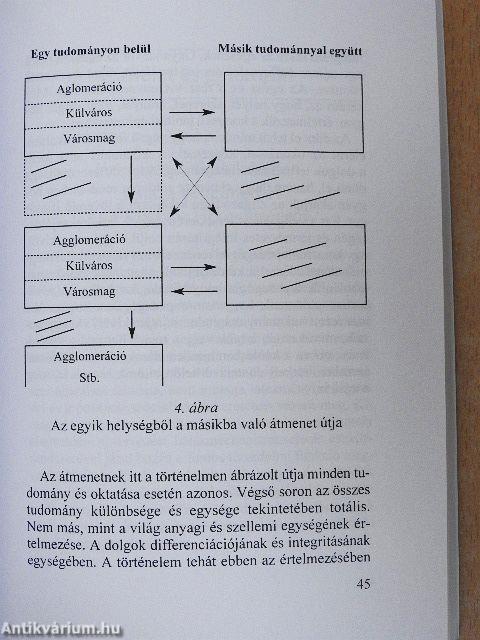 Történelempedagógiai füzetek 26.