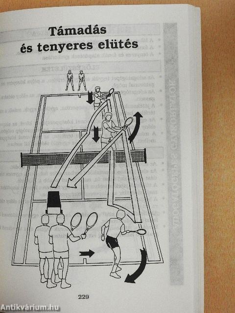 Több mint 100, profik által alkalmazott teniszgyakorlat nemzetközi könyve