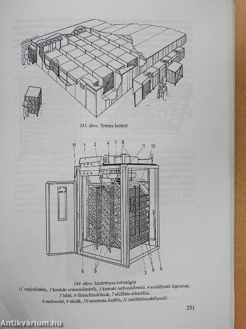 Állattartási technika