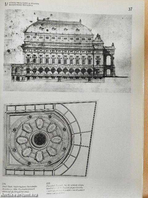 Národní Divadlo 1983